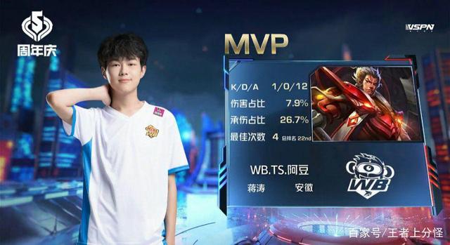 季后赛席位 季后赛席位