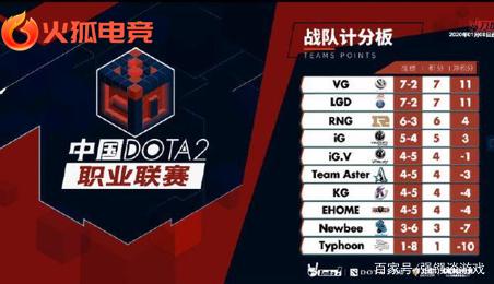 IP商业化 IP商业化